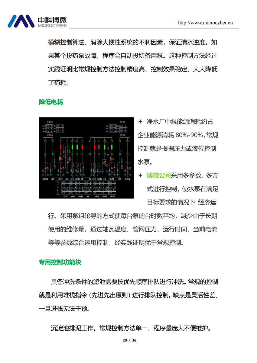 大型地表净水厂全集成自动化解决方案.png