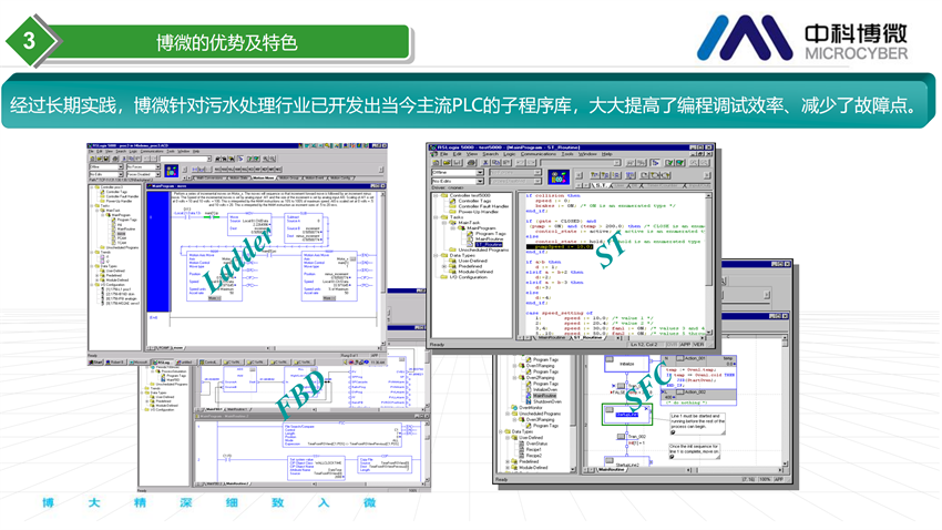 市政及工业污水处理全集成自动化解决方案.png