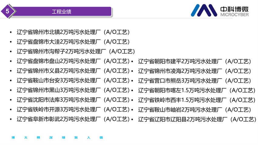 市政及工业污水处理全集成自动化解决方案.png