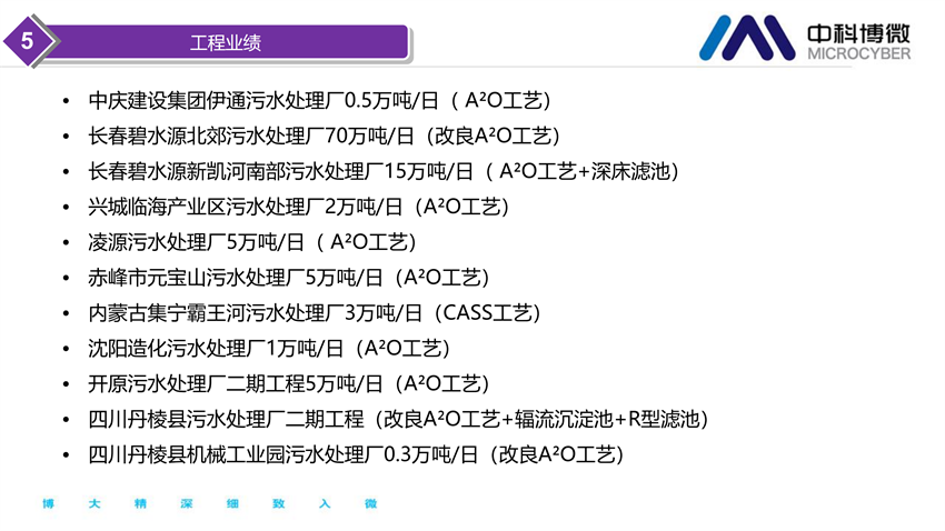 市政及工业污水处理全集成自动化解决方案.png