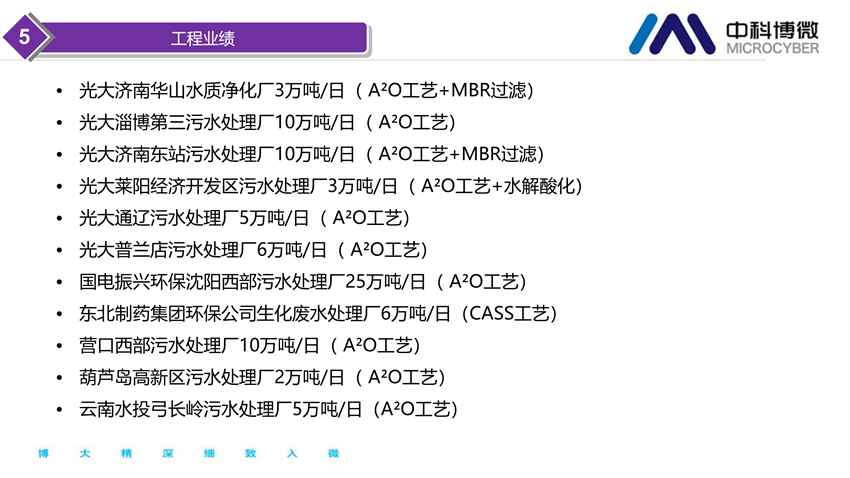 市政及工业污水处理全集成自动化解决方案.png