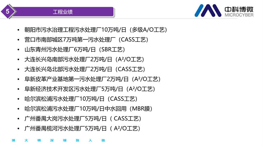 市政及工业污水处理全集成自动化解决方案.png