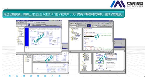 市政代暖外网调度解决方案