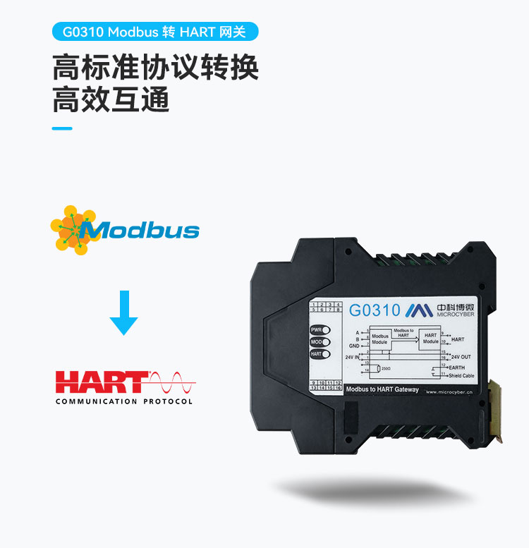 Modbus 转 HART 网关.jpg